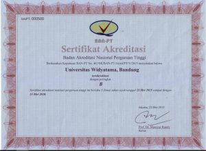 Sertifikat Akreditasi AIPT 2015-2020 (B)